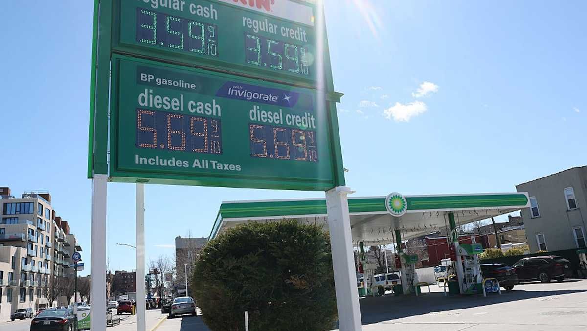 Track the average price of gas, crude oil in the US