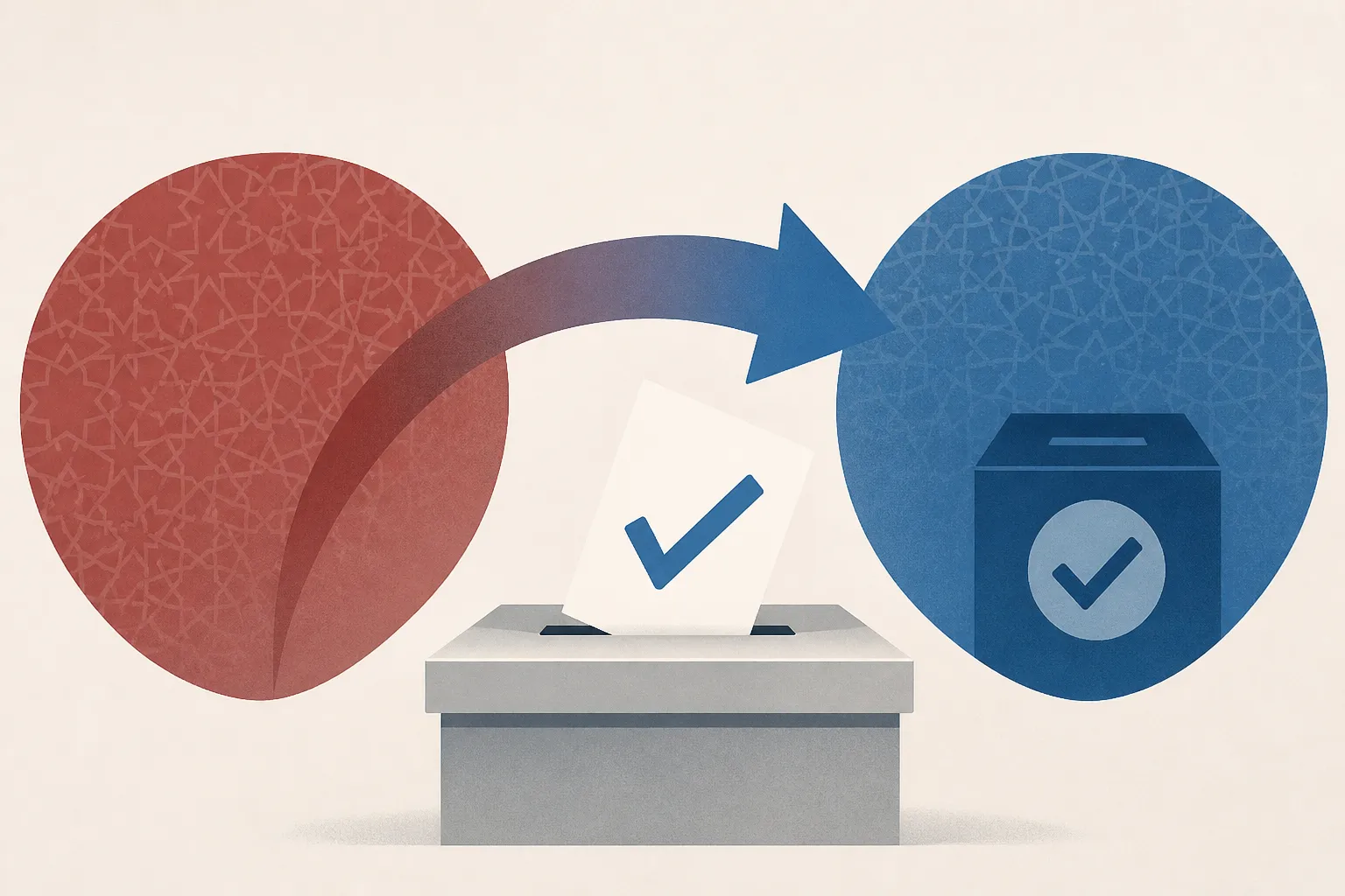 Poll of Arab American voters show shift to Democrats for midterms